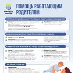 Помощь работающим родителям