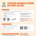 Улучшение жилищных условий для семей с детьми