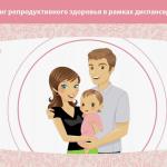 Диспансеризация репродуктивного здоровья