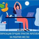 Неделя популяризации лучших практик укрепления здоровья на рабочих местах 